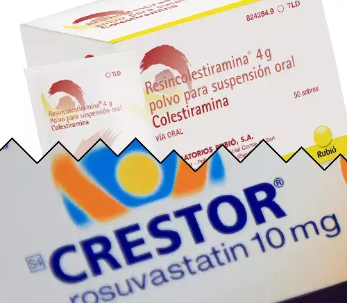 Kolestyramin vs Crestor